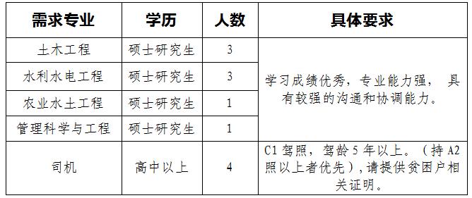 ca888亚洲城(中国)官方网站