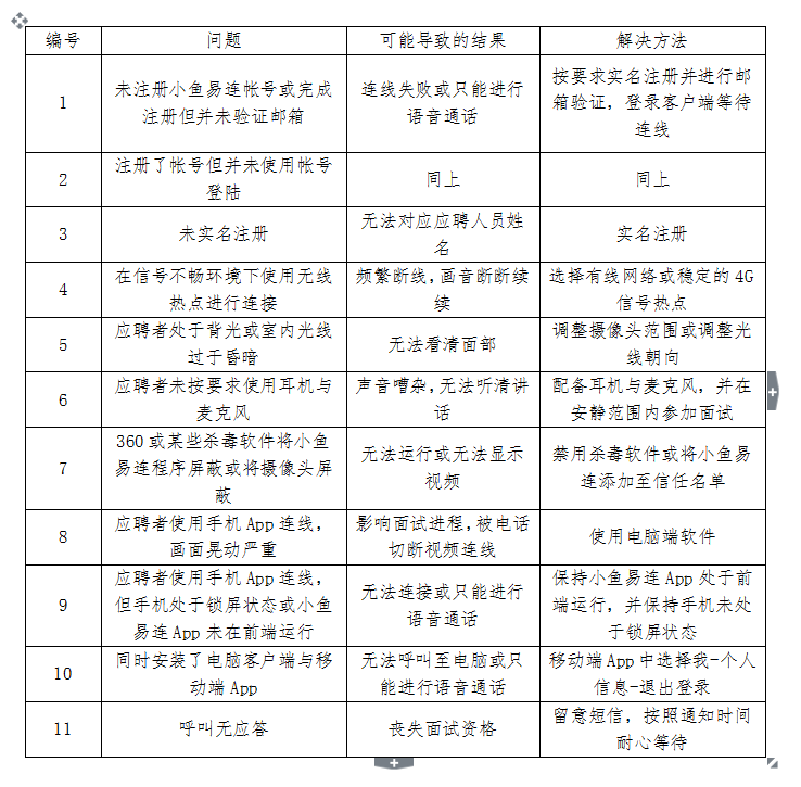 ca888亚洲城(中国)官方网站