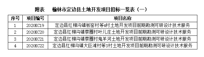 ca888亚洲城(中国)官方网站