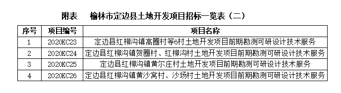 ca888亚洲城(中国)官方网站