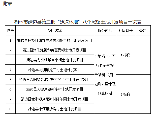 ca888亚洲城(中国)官方网站