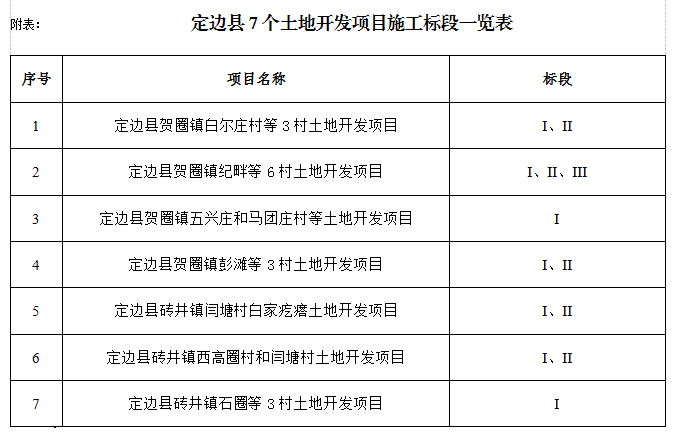 ca888亚洲城(中国)官方网站