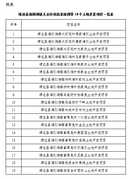 ca888亚洲城(中国)官方网站