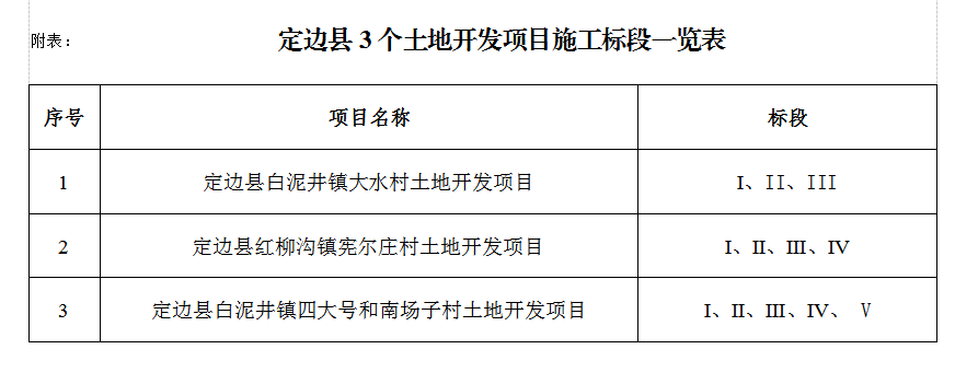 ca888亚洲城(中国)官方网站