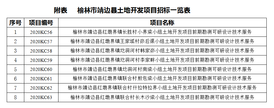 ca888亚洲城(中国)官方网站