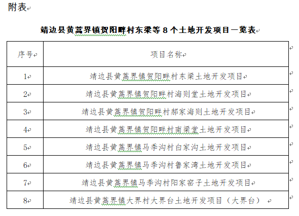 ca888亚洲城(中国)官方网站