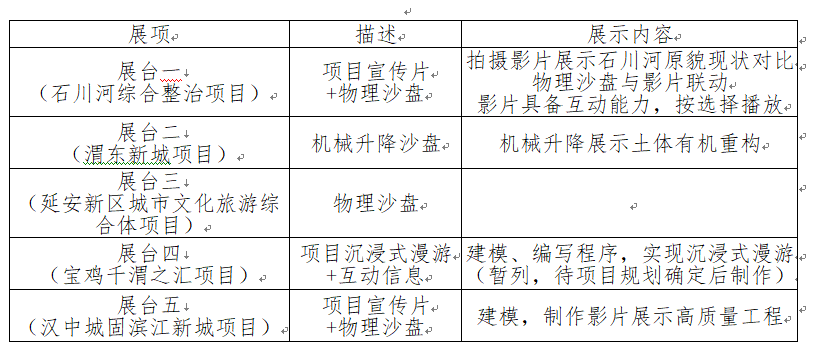 ca888亚洲城(中国)官方网站