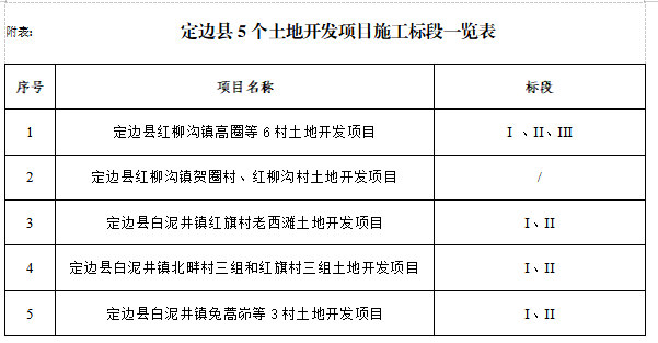 ca888亚洲城(中国)官方网站