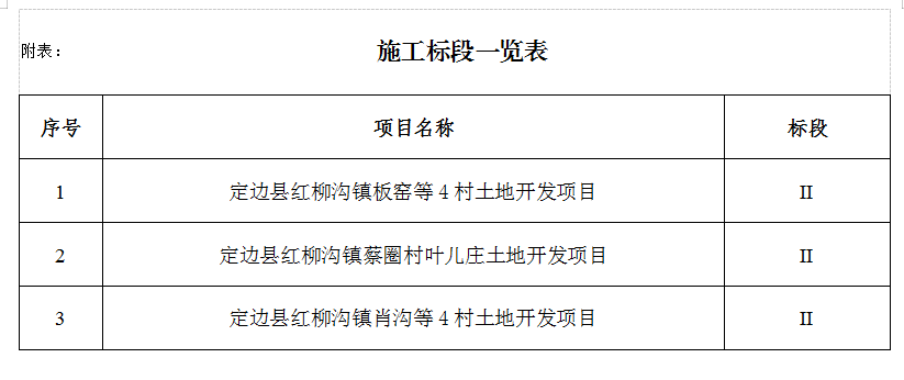 ca888亚洲城(中国)官方网站