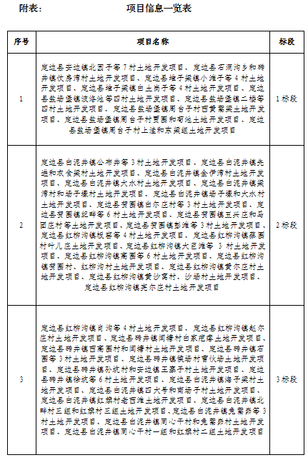 ca888亚洲城(中国)官方网站