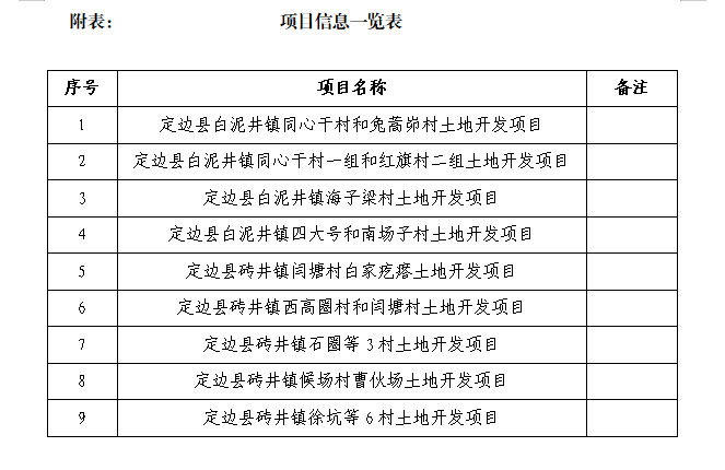 ca888亚洲城(中国)官方网站