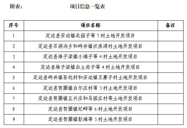 ca888亚洲城(中国)官方网站