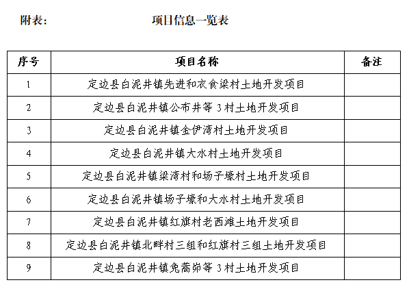 ca888亚洲城(中国)官方网站