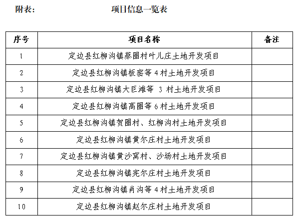 ca888亚洲城(中国)官方网站