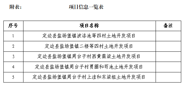 ca888亚洲城(中国)官方网站