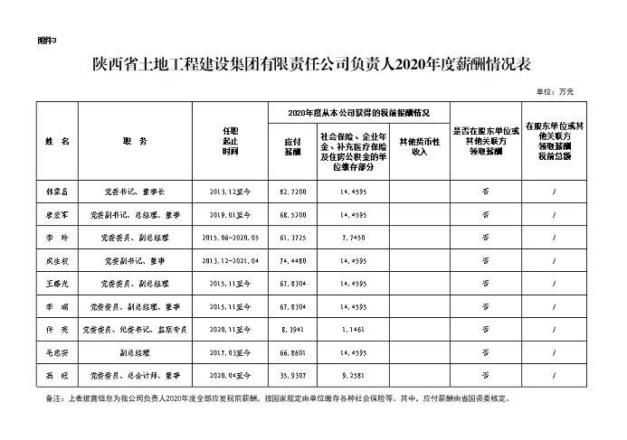 ca888亚洲城(中国)官方网站