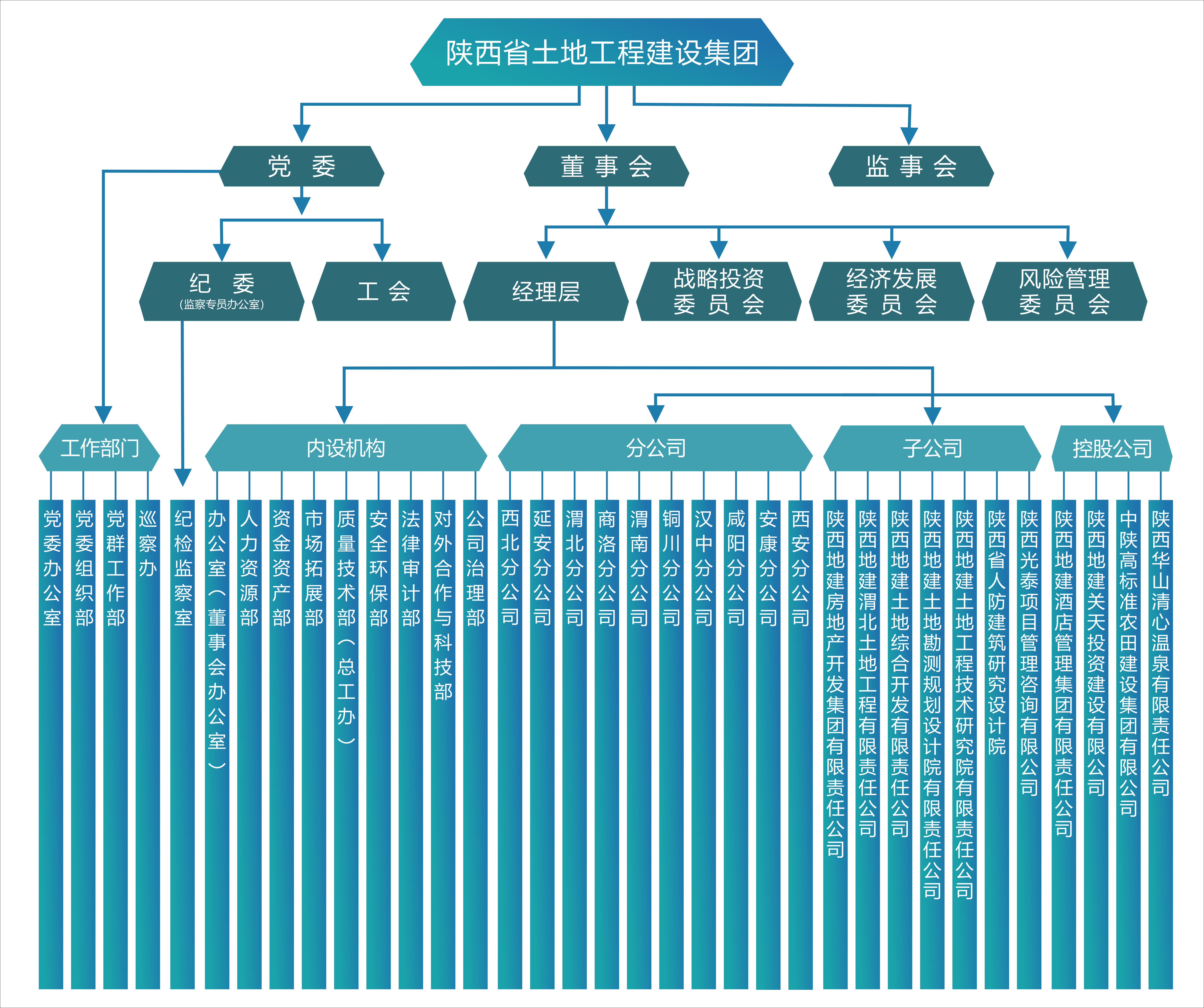 2022-10-10-第一部分-所属企业-确认.png